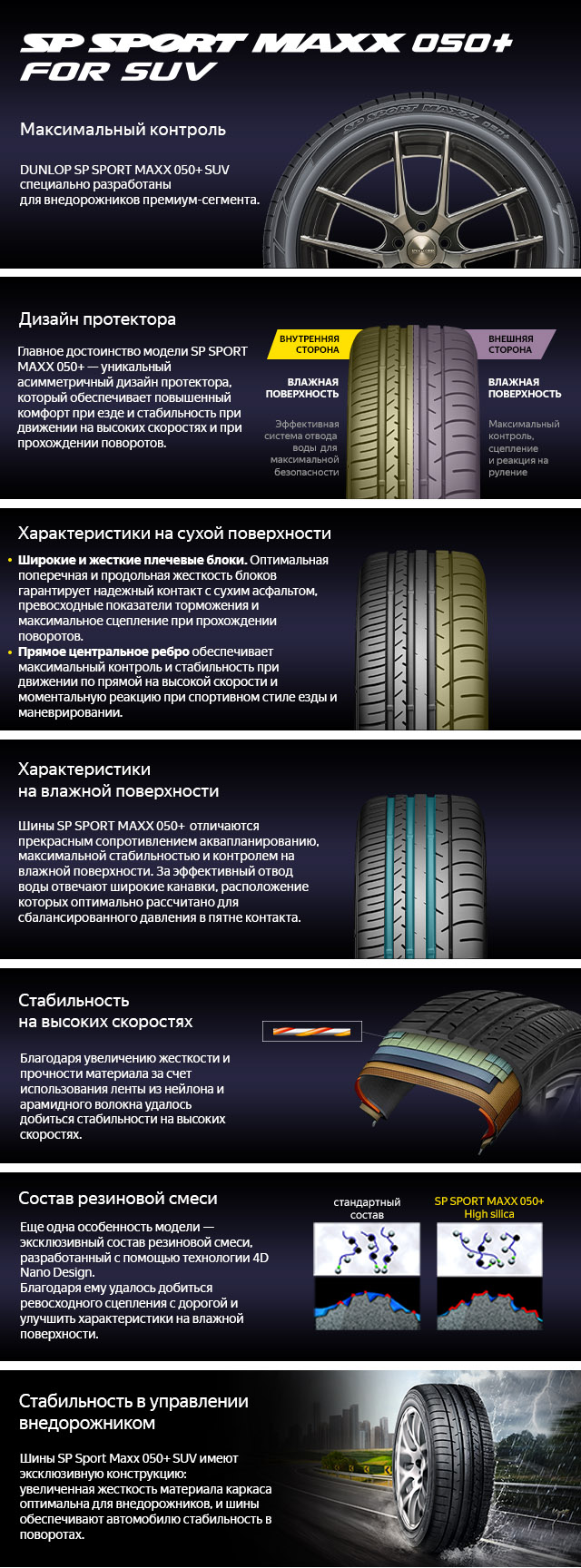 Шины Dunlop SP Sport Maxx050+SUV 235/55 R19 105V купить в интернет-магазине  ШИНСЕРВИС Саратов